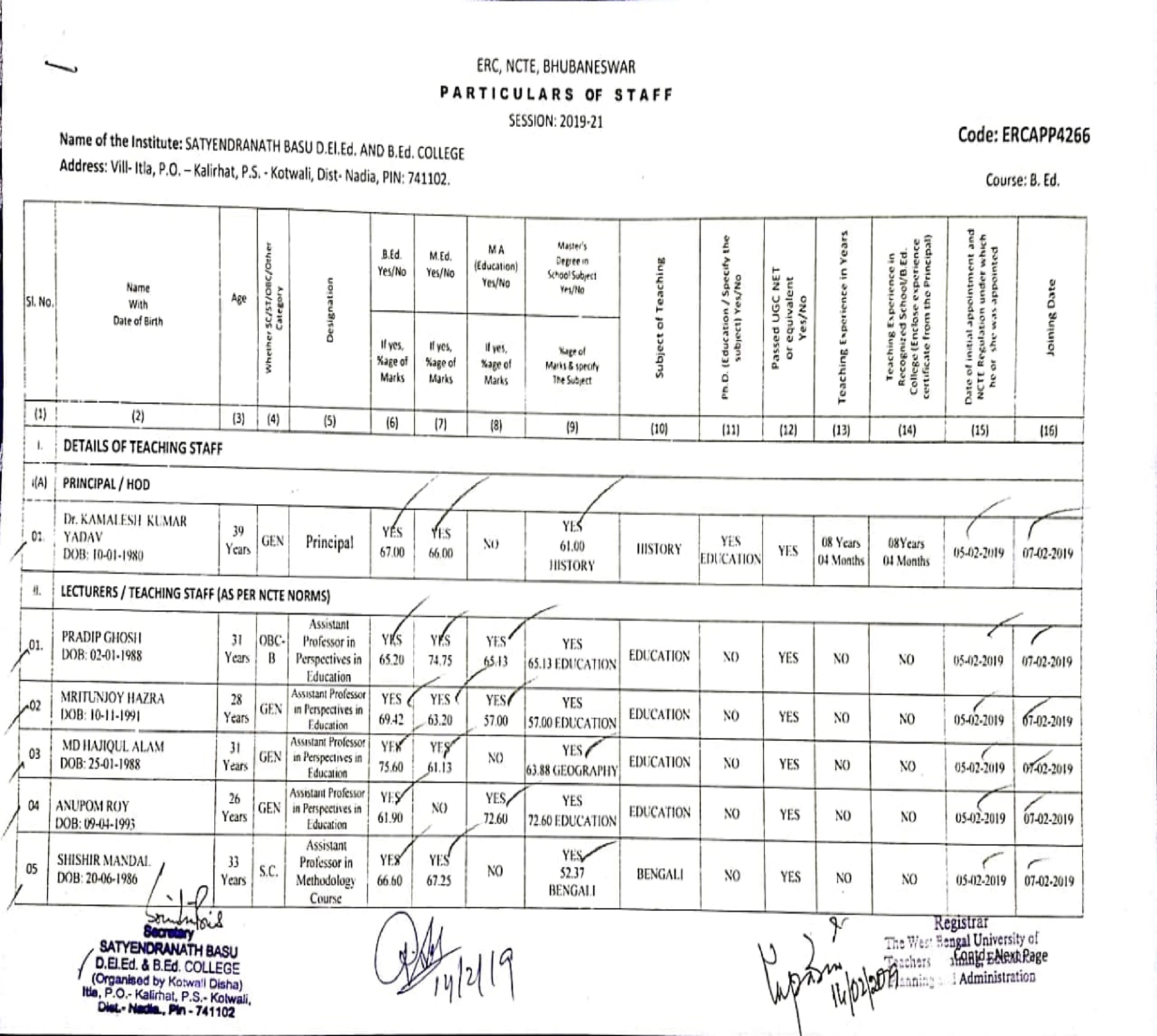 Faculty & Affidavit